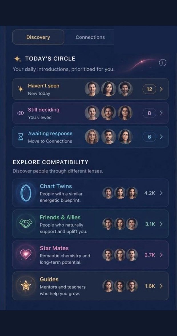 Resonance screen showing today's circle and compatibility across Chart Twins, Friends & Allies, Star Mates, and Guides